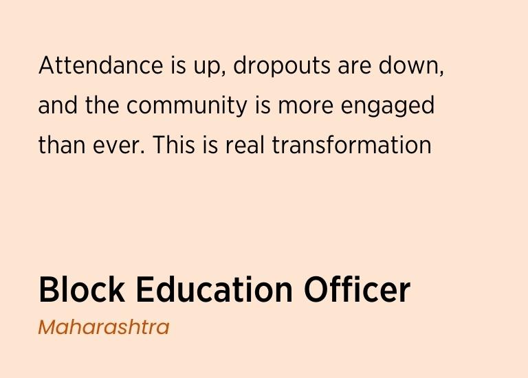 Smart School (4)
