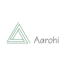 Aarohi-225x225-1